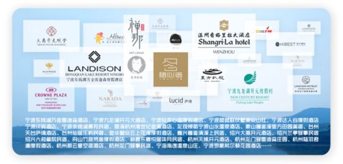 高端酒店與精品民宿的共鳴 寧波酒店管理的新風向